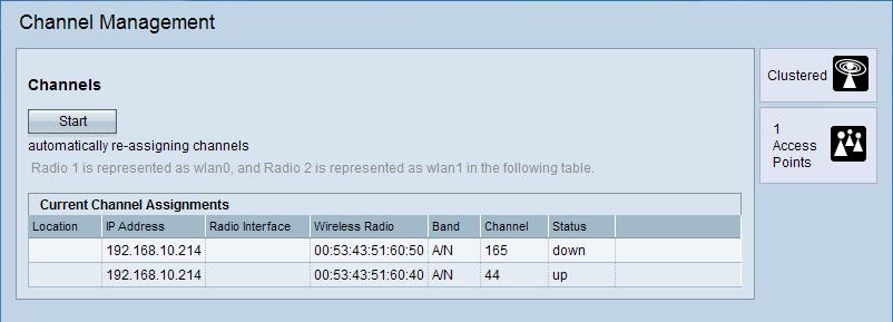Single Point Setup Channel Management 10 At a specified interval, the channel manager (that is, the device that provided the configuration to the cluster) maps all clustered WAP devices to different