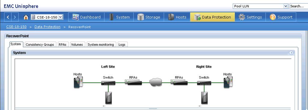 Figure 5 RecoverPoint Integration with VNX Unisphere Virtual RecoverPoint Appliance (vrpa) RecoverPoint 4.0 introduced Virtual RecoverPoint Appliance (vrpa) for the EMC VNX series.