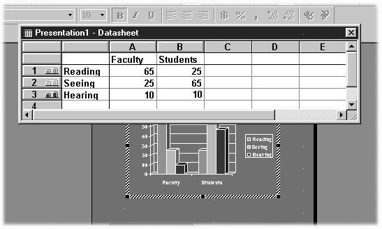 Charting 3 While the cells are still selected, Choose Exclude Row/Column from the Data menu, and then Columns from the dialogue box which appears.