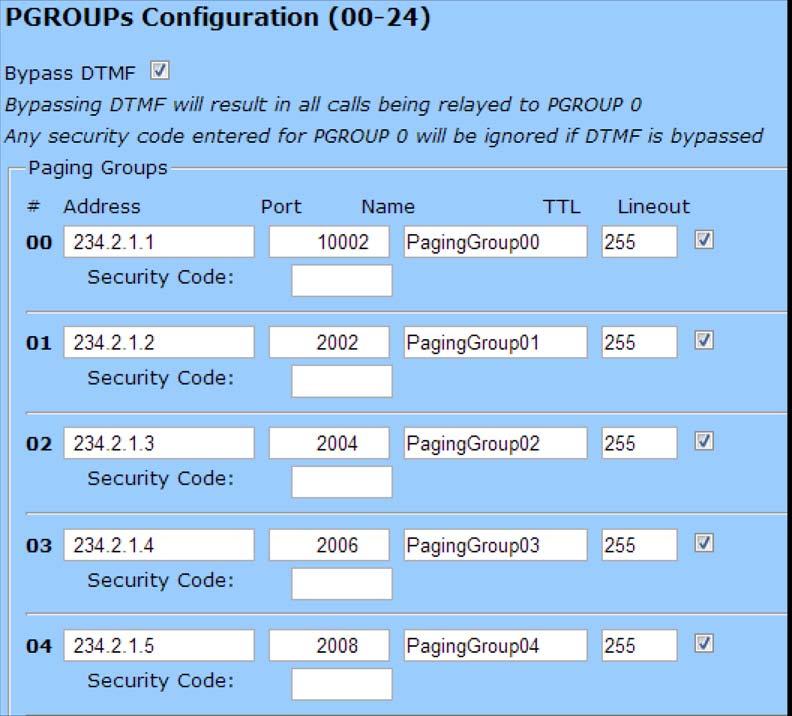 25 CyberData V3 Paging Server Setup 7.4 PGROUPS (Paging Groups) A PGROUP is a way of assigning multicast IP addresses and port numbers when configuring CyberData multicast paging.