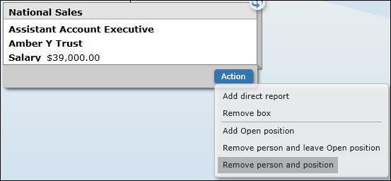 Removing a Person and Position 1. Select the box where you want to remove a person and position and hover the cursor over the lower right corner.