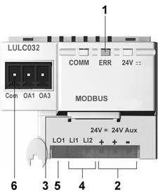 References TeSys Model U 0 Modbus communication module and pre-wired coil connection components Series type connection Architecture b Star topology 4 6 To PLC 3 3 Communication module LUL C03