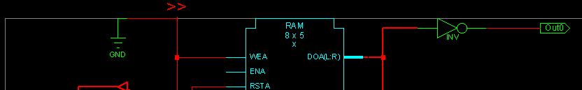 RAM-based next-state logic In FPGA,