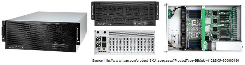 I debated many different configurations. In the end I decided on the TYAN FT72-B7015 bare bones server.