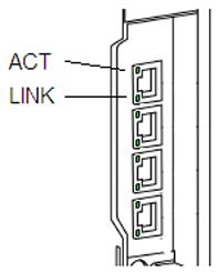 Diagnostics Ethernet Port LED Indicators Use the Ethernet port LEDs to diagnose the status of the respective Ethernet port: Name Color Status Description LINK (ETH 1 and ETH 2) Green On 100 Mbit/s