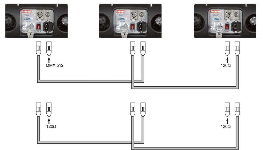 Link the units as shown in (figure 4), Connect a DMX signal cable from the first unit's DMX "out" socket to the second unit's "in" socket.