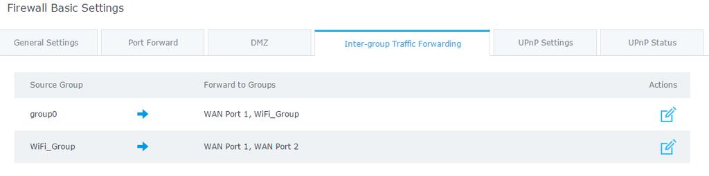 Inter-Group Traffic Forwarding GWN7000 offers the possibility to allow traffic between different groups and interfaces.