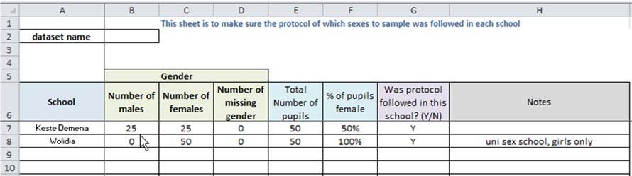 Checking whether the protocol was followed: gender and age 51 Session 4: Checking whether the protocol was followed: gender and age In the data cleaning workbook there are two worksheets which form