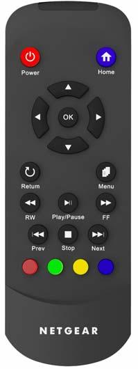 Remote Control Power Select Left Play/Pause Return Rewind