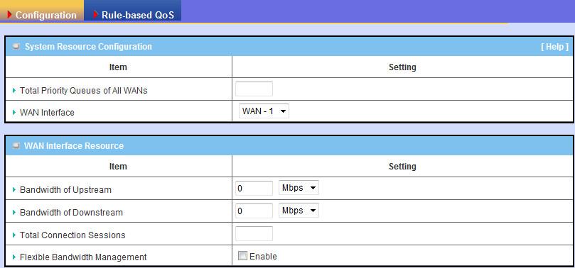 Before QoS & BWM function can work correctly, this gateway needs to define the resource for each WAN interface. First one is the available bandwidth of WAN connection.