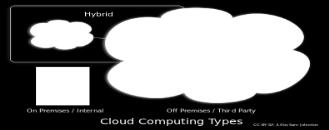 Lync Cloud based monitoring