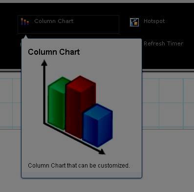 Column chart widget In this section, we describe how to create a column chart and map it to a monitoring agent dataset.