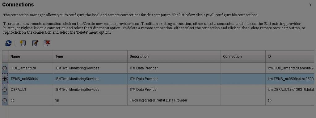Dashboard for VMware, change the Provider ID field to specify the value ITMSD. 7.