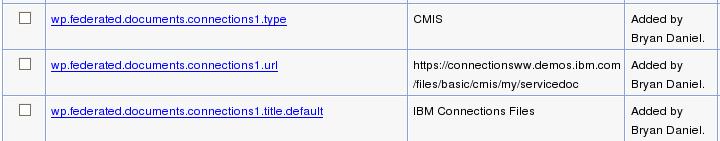 These property values define the server name, url location, and protocol used for communication. Note that additional servers can be defined by changing the suffix (i.e. wp.federated.documents.