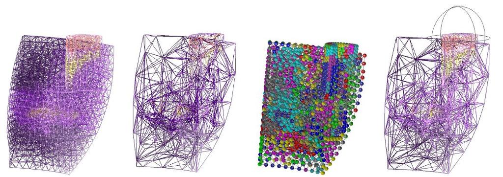 Project-Team EVASION 19 Figure 18. BiResolution Visualization of Tetrahedral Meshes. From left to right: fine tetrahedral mesh, coarse mesh, Mesh partition, BiResolution mesh with VoI. 6.3.2.