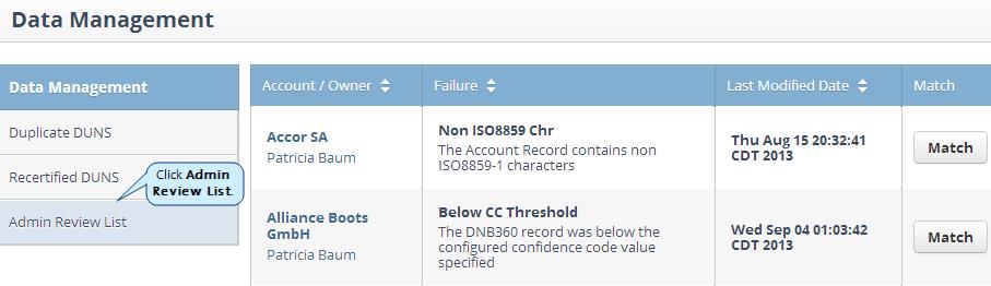 7 Reviewing Logs, Admin Review Lists, and D&B360 Reports Using the Admin Review List Two failure types are reported after batch processing: Failure Type Data Quality Below CC Threshold Means that the