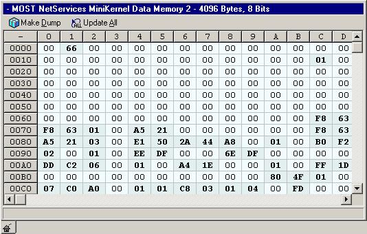 Figure 7-4: MOST NetServices MiniKernel Data Memory Updated Page A progress bar informs about the progress while creating