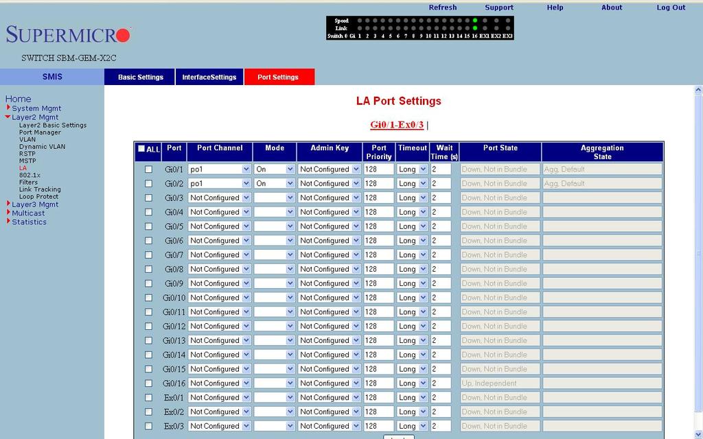 4.3 Associating a Port Channel with Ports Once a port channel is created in the port channel page, it can be associated with the required physical ports.