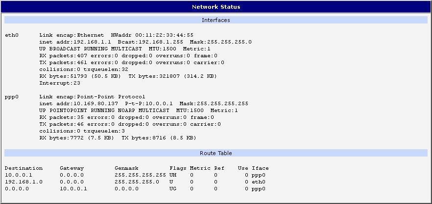 Fig. 2: Network status 1.3. DHCP status Information about the DHCP server can be accessed by selecting the DHCP status.