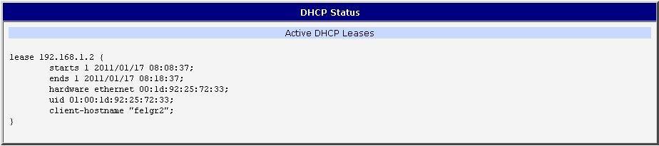 The DHCP server assigns each device an IP address, subnet mask, default gateway (IP address of router) and DNS server (IP address of router).