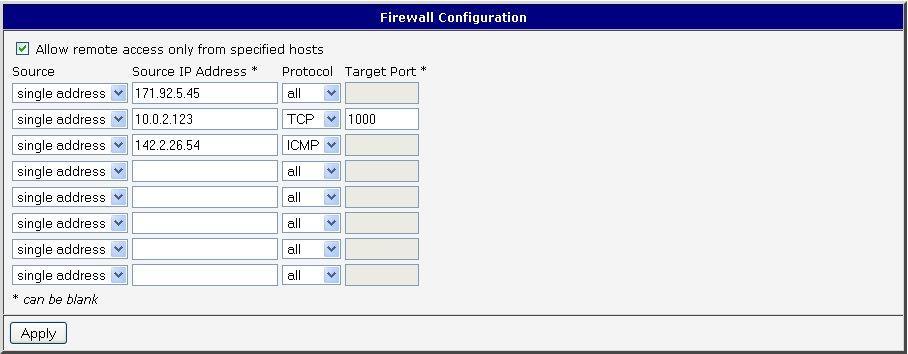 Example firewall configuration: The router has allowed the following access: from host address 171.92.5.45 using any protocol from host address 10.0.2.123 using TCP protocol on any ports from host address 142.