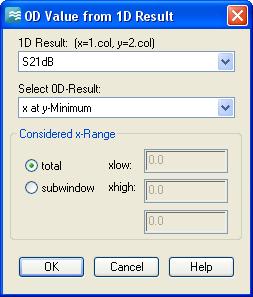 A dialog box will open in which you can specify details about the post-processing step: The only available 1D data is S21 in db, so you have no choice in the 1D Result list.