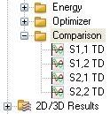 CST MICROWAVE STUDIO 2010 Workflow and Solver Overview 61 Instead of defining a move min goal for the optimization, you could also have chosen to optimize the value of the previously defined result
