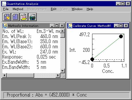 Fig. 4.20 [Calibrate Curve] and [Method Information] windows 4.2.2 [Open...] Opens saved quantitative analysis method files. This function is equivalent to that described in Section 4.1.1. 4.2.3 [Save As.