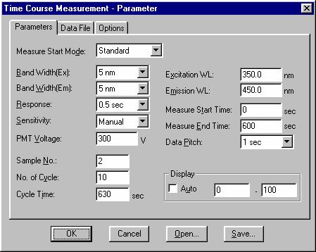 6.1.1 [Start] Starts time course measurement. Changes are displayed in real time. When measurement is complete, the data are re-displayed on the vertical axis designated by the parameters.