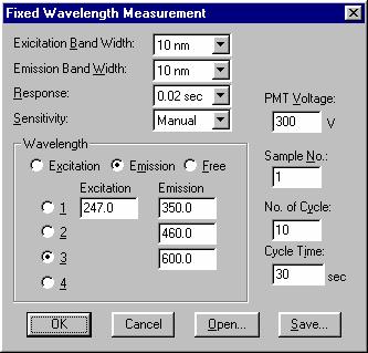 7.1.2.1 Setting fixed wavelength parameters Select [Measurement] - [Parameters...] to display the dialog box shown below. Fig. 7.