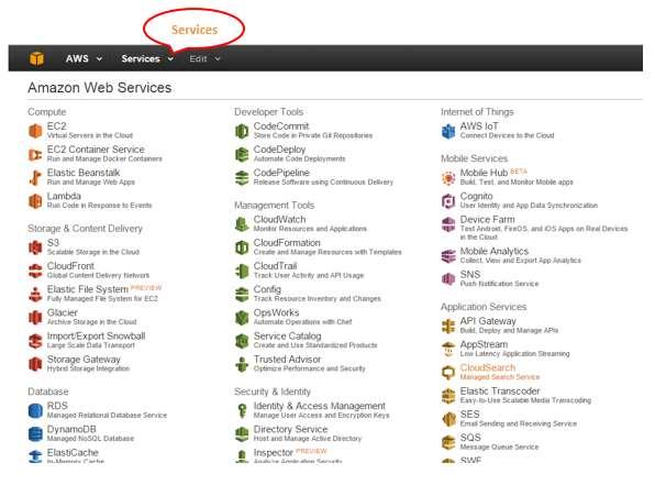 How to Access AWS? Step 1: Click on services. We get a list of various services.