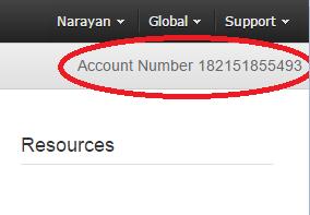 AWS Account Identifiers AWS assigns two unique IDs to each AWS account. An AWS account ID A conical user ID.