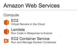 9. AWS Lambda Amazon Web Services AWS Lambda is a responsive cloud service that inspects actions within the application and responds by deploying the user-defined codes, known as functions.