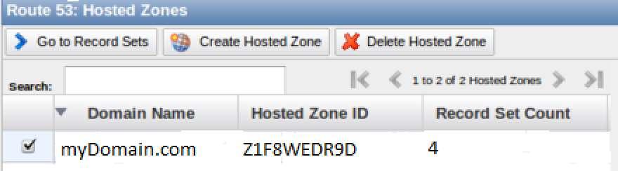 Step 4: Hosted zone for the domain will be created. There will be four DNS endpoints called delegation set and these endpoints must be updated in the domain names Nameserver settings.