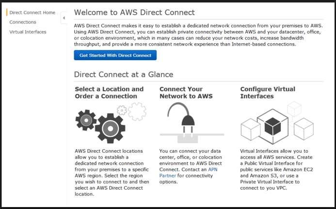 Step 4: Create a Connection dialog box opens up. Fill the required details and click the Create button. AWS will send an cofirmation email within 72 hours to the authorized user.