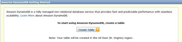 18. AWS DynamoDB Amazon Web Services Amazon DynamoDB is a fully managed NoSQL database service that allows to create database tables that can store and retrieve any amount of data.