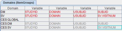 .. checkboxes checked in this case). Creating global variables There is however a smarter way.