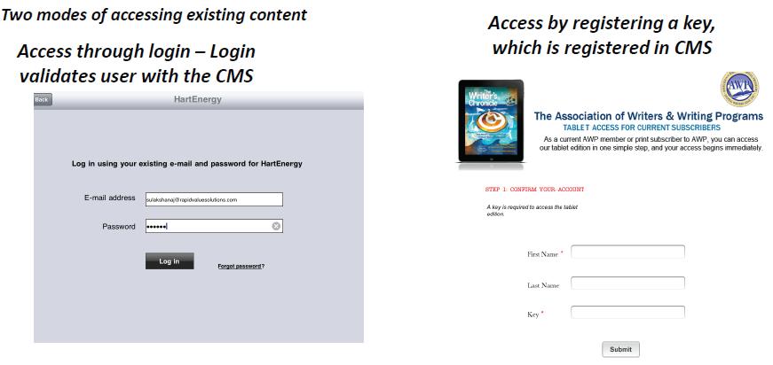 Accessing content with existing online subscription In both the modes, care should be