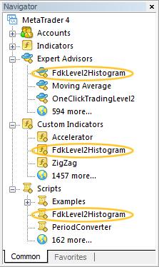 second* or on MetaTrader Server (MTS) tick. * The time frame can be changed by user in the code of corresponding file. Note!