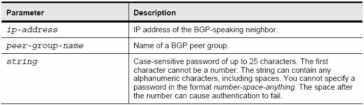 BGP Neighbor Authentication R(config-router)#neighbor { ip-address peer-group-name } password string - BGP authentication uses MD5.