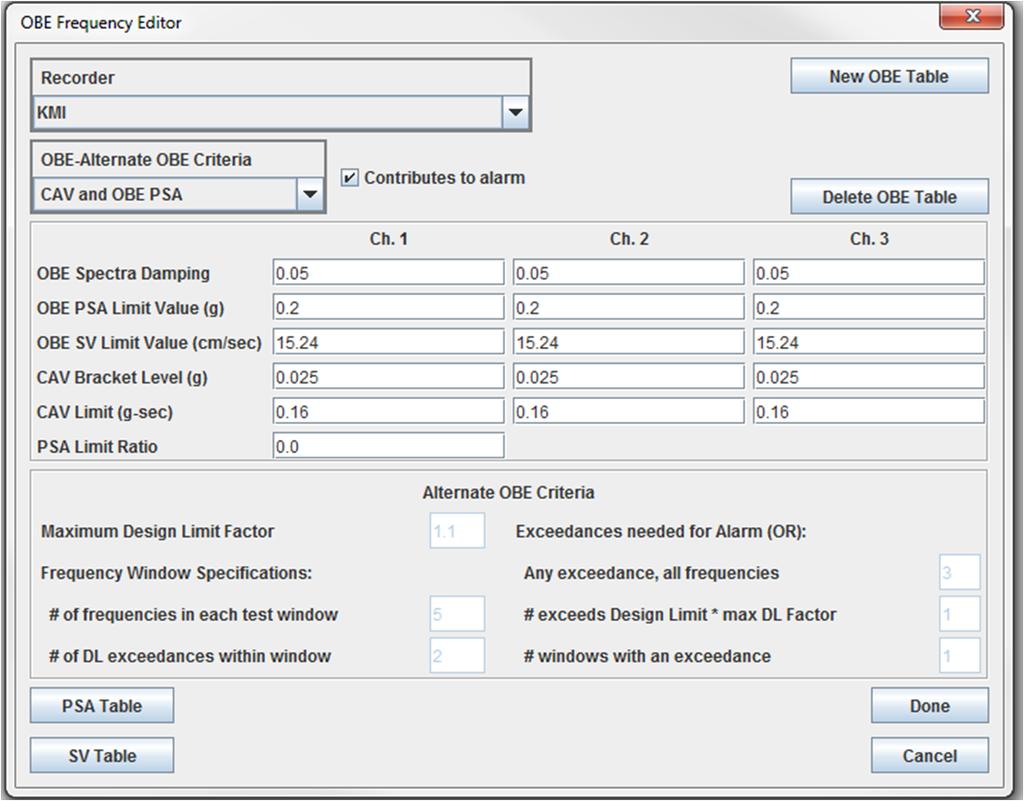 Configuring and Saving Condor Analysis Parameters 1. To configure analysis parameters in the applet, on the main screen of the applet select the button in the toolbar labeled Setup Wizard.
