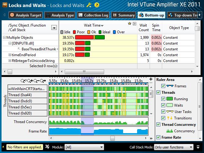 Performance Tuning Tools for Distributed Applications Intel Trace Analyzer and