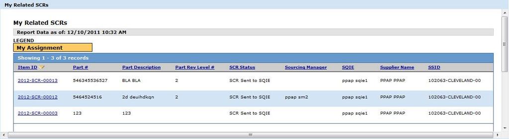 You may also access an SCR that you have already started but have not yet submitted to Cummins by using the My Saved SCR Work report which is found in the My Report Shortcuts area in the middle of