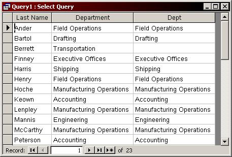 Chapter 2 Working with Queries Option Type Description 2 Right Outer Join Used for showing all records in the left table while showing common records in the right table.