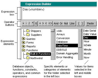 Working with the Expression Builder Chapter 2 Working with Queries The Expression Builder accelerates the process of creating expressions anywhere that you would normally need to create one, such as