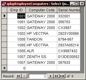 Chapter 3 Using Query Wizards 8. The query results are displayed in Datasheet view. 9.