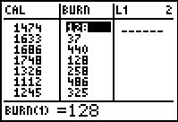 6 Graphing Calculator Manual To create a new list named BURN within the Statistical List Editor, Press the number 1 key. Press the key to highlight the name at the top of one of the columns.