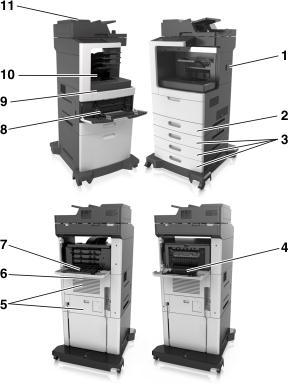Paper Jam Locations: MX81x # Area Error Message 1 Duplex area Remove tray 1 to clear duplex. [235 239] 2 Trays Open tray [x]. [24x] 3 Staple finisher rear door Remove paper, open finisher rear door.