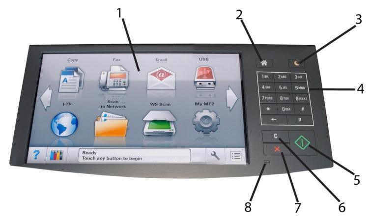 MX711/MX81x Control Panel Buttons and Functions: MX711/MX81x # Part When to Use 1 Display View the printer status and messages. Set up and operate the printer. 2 Home button Go to the home screen.