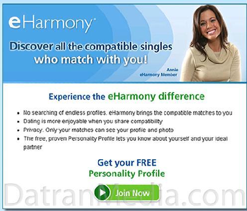 eharmony Case Study Results Email marketing lifted